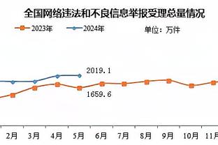 马德兴：国足亚洲杯对手塔吉克队将赴阿联酋备战，或与越南热身